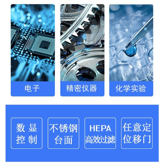 超凈工作臺應用領域